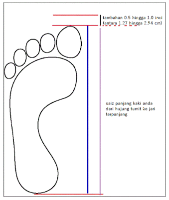 Langkah mengukur saiz kaki dengan mengesan tapak kaki pada kertas dan pembaris