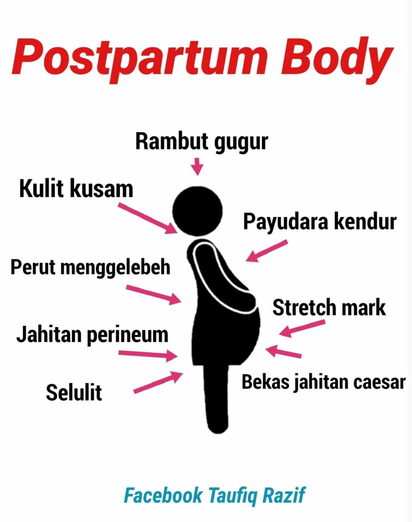 Perkara wajib suami tahu selepas isteri bersalin