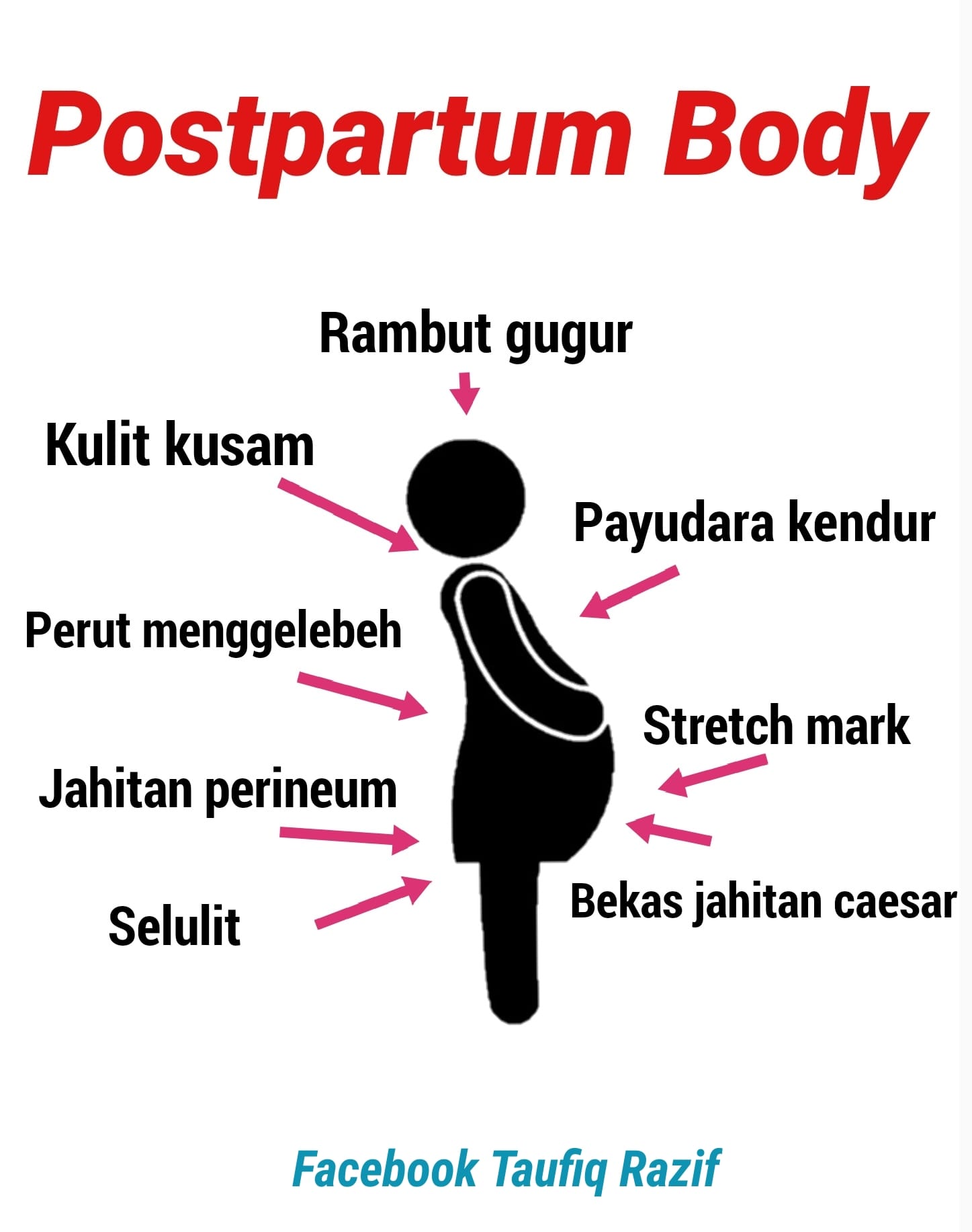 Suami menyokong isteri yang baru bersalin di hospital