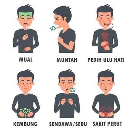 Ilustrasi perut manusia dan tangan memegang bahagian perut menunjukkan tanda gastrik.