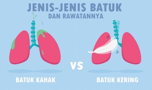 jenis batuk