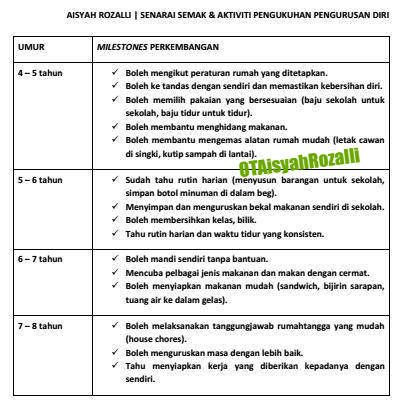 Keluarga menyokong anak yang berjaya melakukan sesuatu
