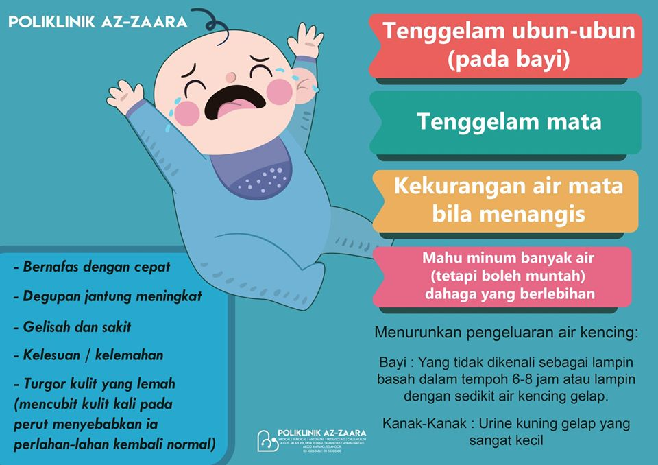 tanda bayi dehydration