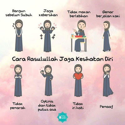 sunnah rasulullah menjaga kesihatan diri