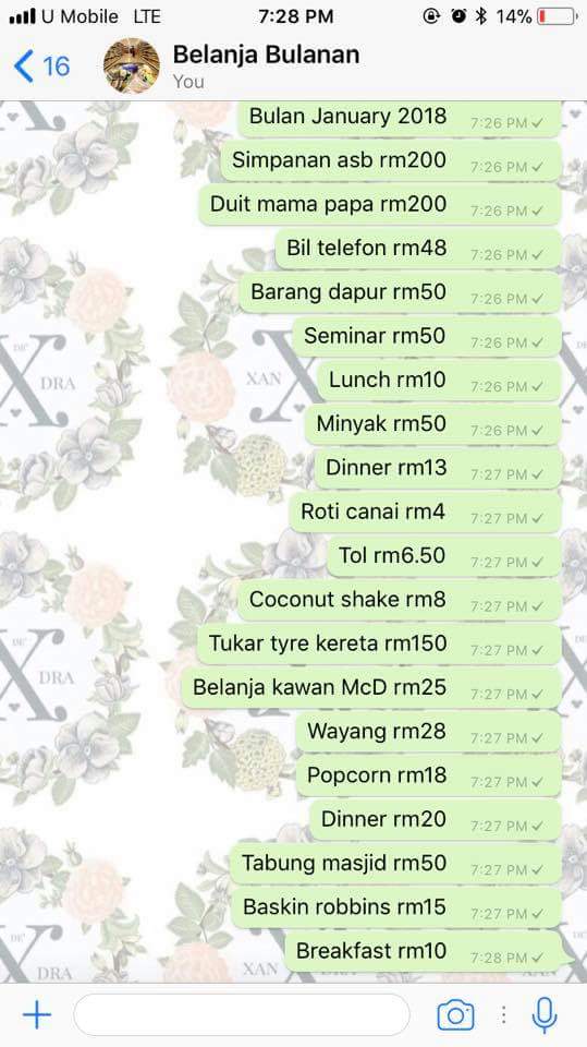 peranan ibu bapa memupuk amalan menabung