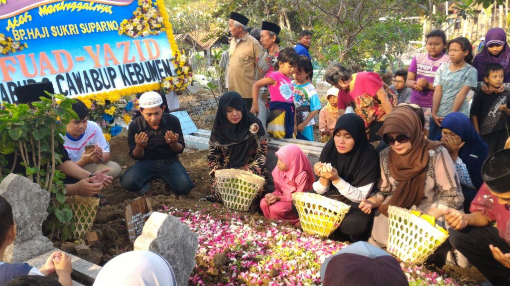 adab ziarah kubur