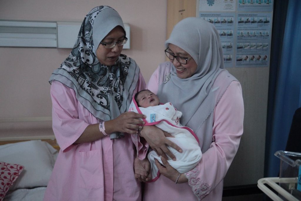 cara mengambil anak angkat di hospital