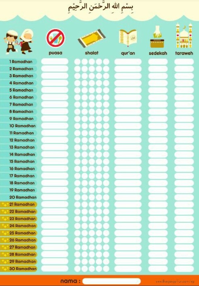 Carta progress ibadah Ramadan untuk anak