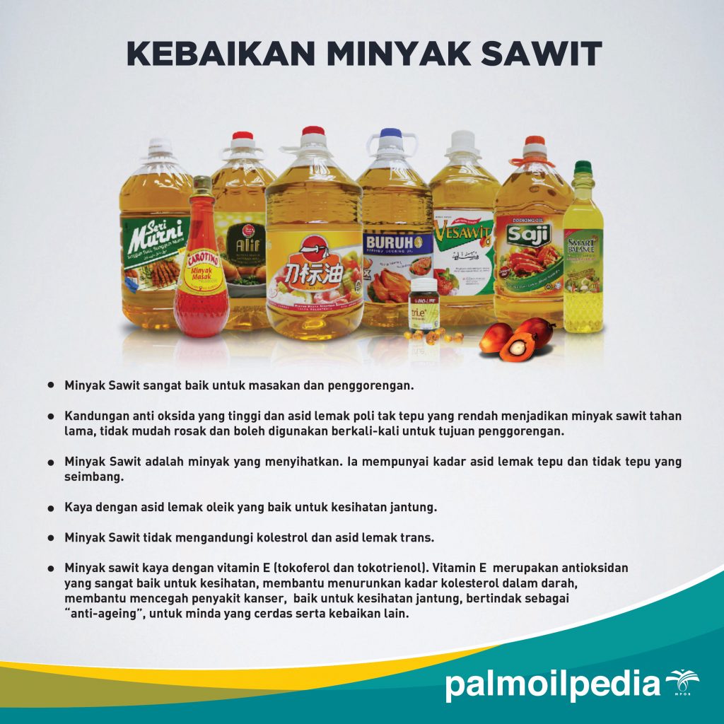 Infografik kebaikan minyak sawit kepada kesihatan