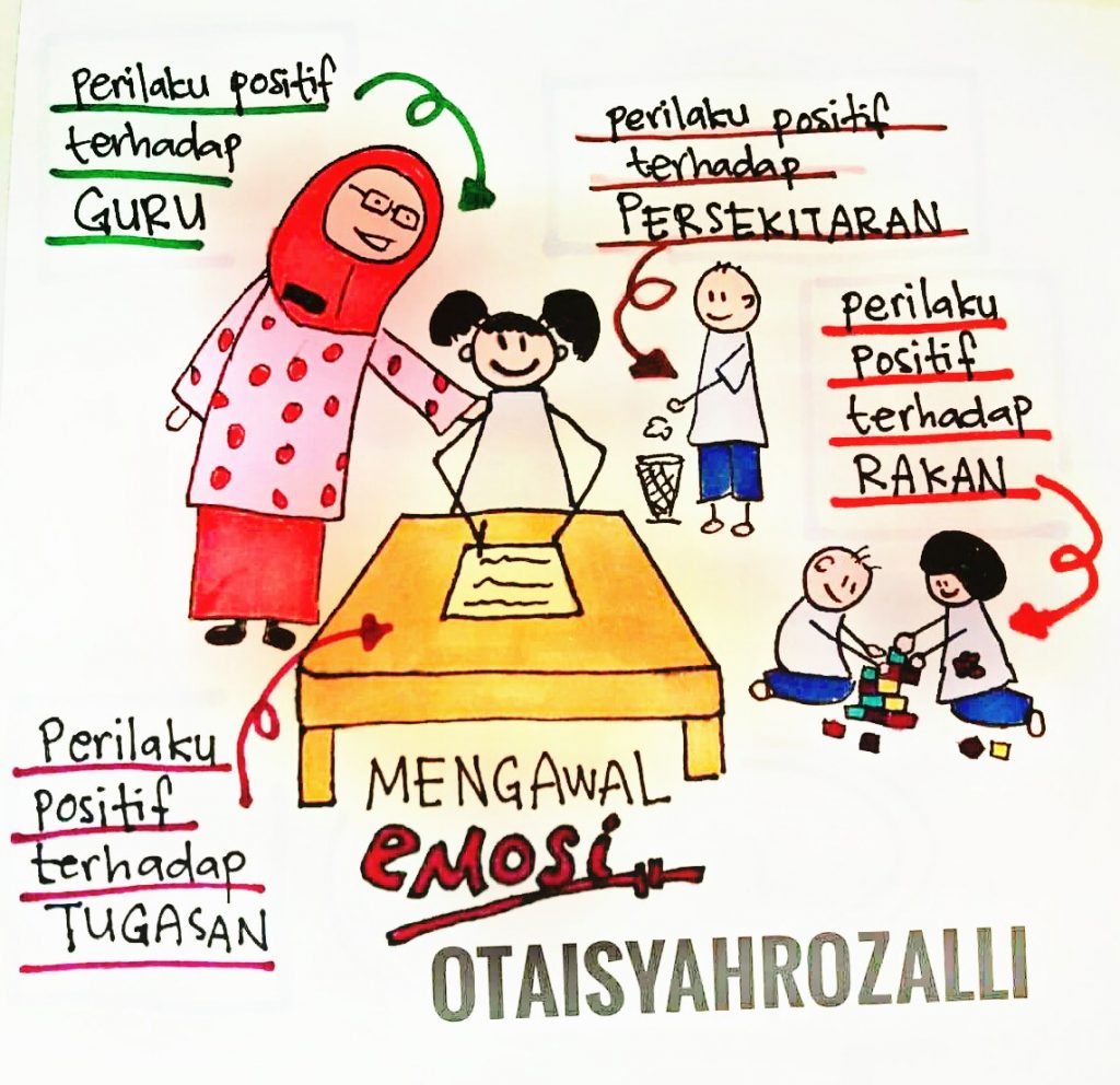 Kanak-kanak membaca buku dengan riang gembira
