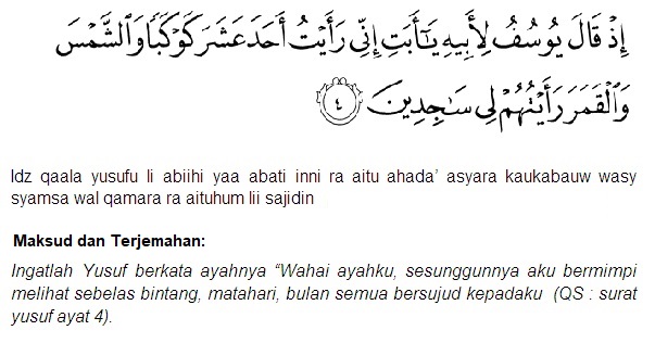 ayat pengasih