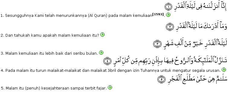 ayat pengasih