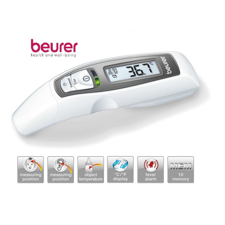 termometer terbaik Malaysia