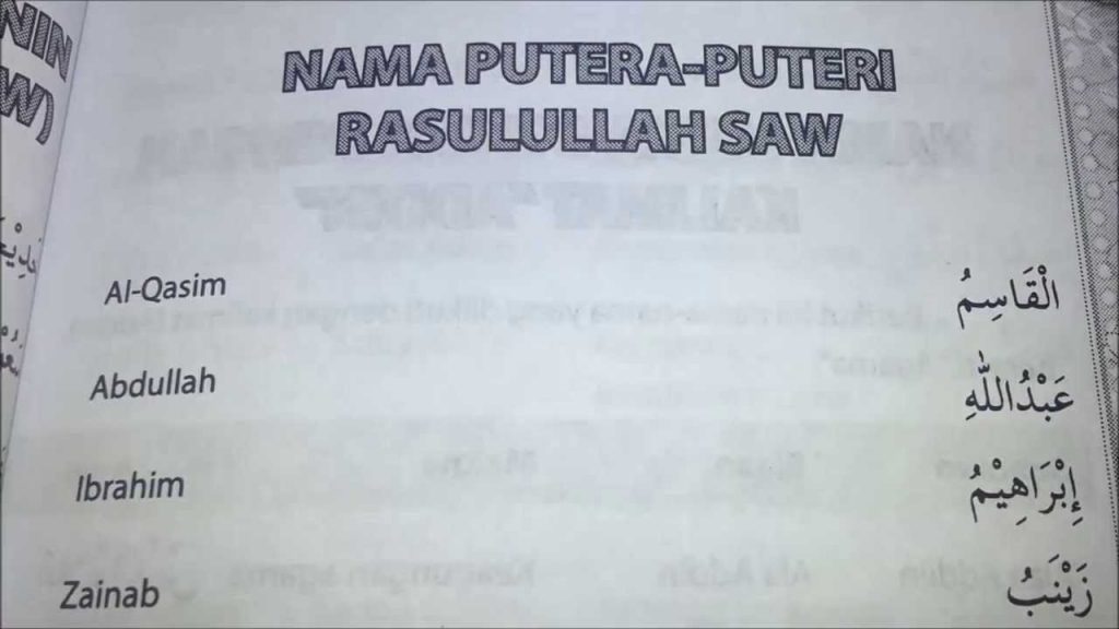 nama anak nabi muhamad