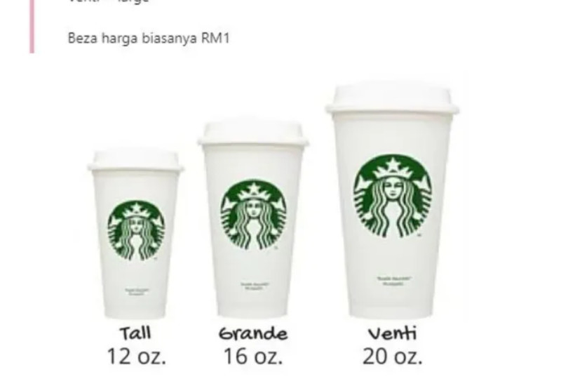 Perbandingan saiz gelas minuman kecil, sederhana dan besar